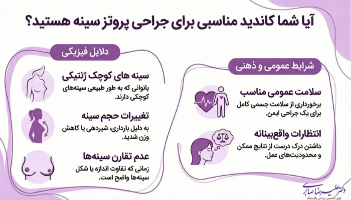 چه کسانی کاندید مناسب برای عمل پروتز سینه هستند؟