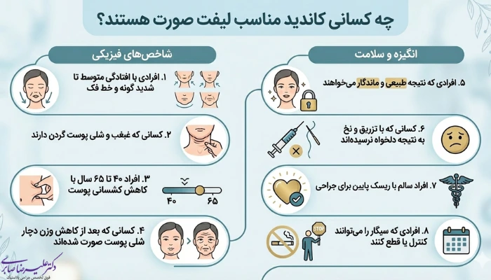چه کسانی کاندید مناسب لیفت صورت هستند؟