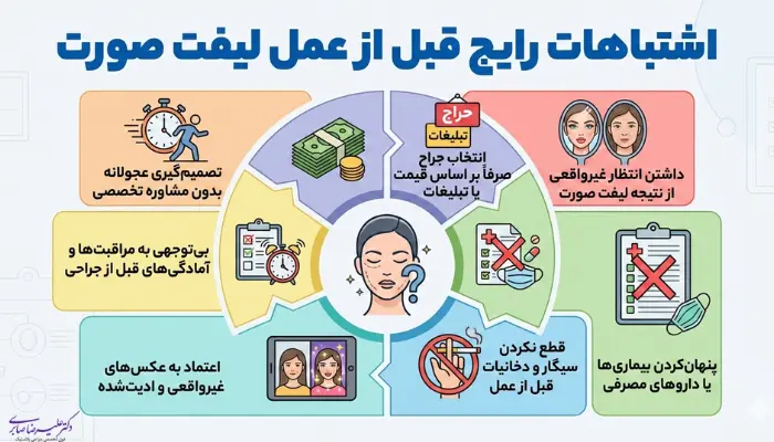 اشتباهات رایج قبل از عمل لیفت صورت