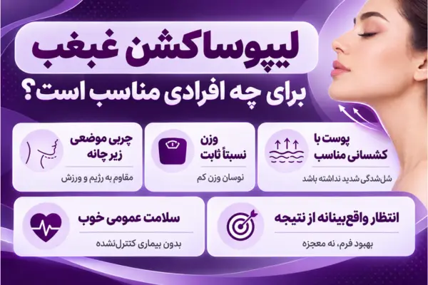لیپوساکشن غبغب برای چه افرادی مناسب است؟