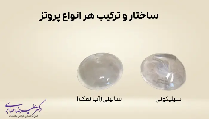 ساختار و ترکیب هر انواع پروتز