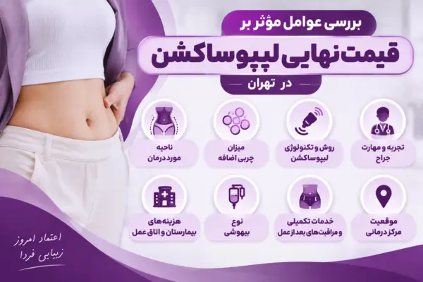 بررسی عوامل مؤثر بر قیمت نهایی لیپوساکشن در تهران
